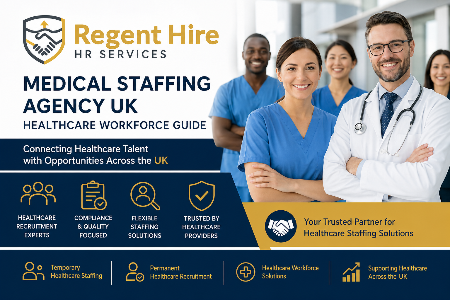 Medical Staffing Agency UK Faqs